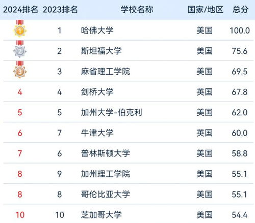 怎样挽回巨蟹座男人的心:三个关键步骤,让巨蟹座男人重新爱上你,安全感、情感共鸣与家庭归属感的重建