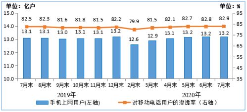 核心业务发力 天益医疗前三季度净利润同比增长216.81%