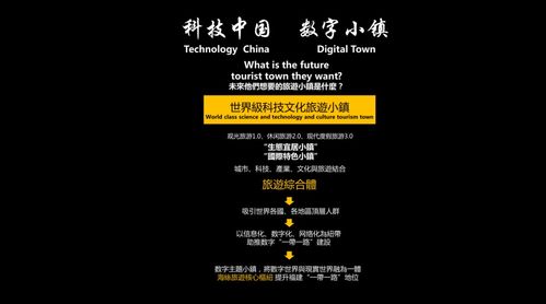 在线摇卦免费:在线摇卦免费体验,传统文化与现代科技的完美融合