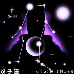 2025双子座每月运势:2025年双子座每月运势指南,风向标下的机遇与挑战