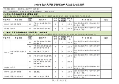 北京大学研究生招生网(北京大学医学部研究生招生网)