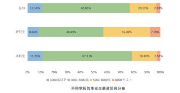 湖南科技大学王牌专业(湖南科技大学王牌专业及其分数线)