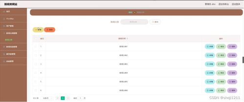 新闻网页制作源代码:新闻网页制作源代码,从基础到动态实现