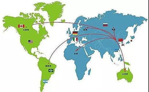 保险的风险分散途径有哪些? 保险的风险分散途径有哪些?