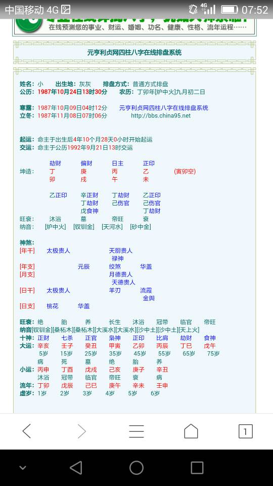 八字今日运势免费测算:精准八字今日运势免费测算指南,一分钟解锁你的命理密码,把握今日吉时 八字今日运势免费测算:精准八字今日运势免费测算指南,一分钟解锁你的命理密码,把握今日吉时