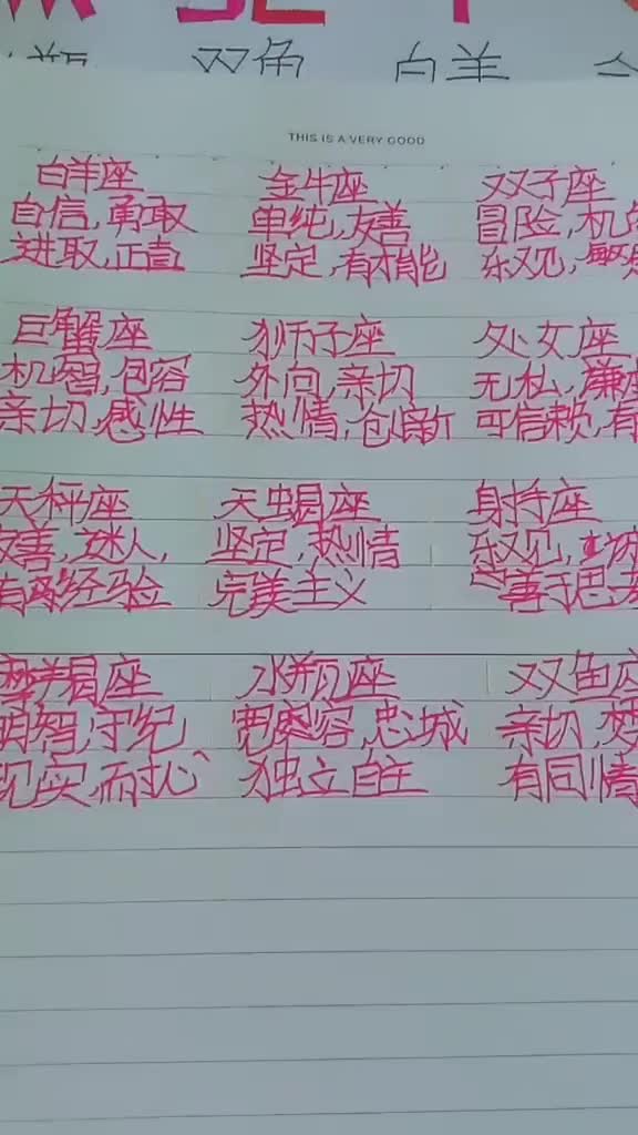 十二星座谁最傻:十二星座谁最傻?性格缺陷大揭秘,你的星座上榜了吗? 十二星座谁最傻:十二星座谁最傻?性格缺陷大揭秘,你的星座上榜了吗?