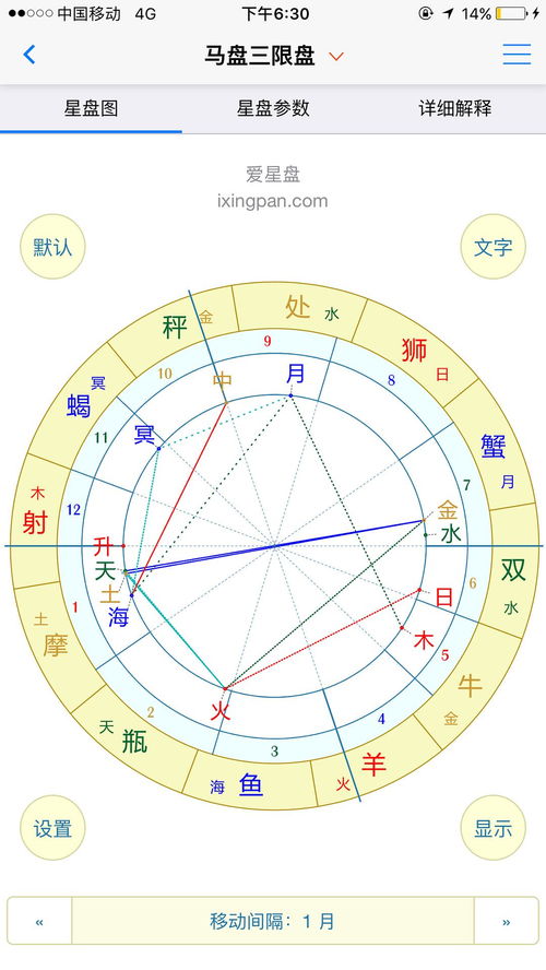 月亮星座快速查询:月亮星座快速查询指南,3步定位你的情感星盘核心 月亮星座快速查询:月亮星座快速查询指南,3步定位你的情感星盘核心