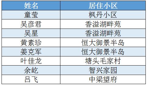 2025年开始走大运的星座:2025运势跃升指南,这五大星座将迎人生转折点,事业财运双开挂 2025年开始走大运的星座:2025运势跃升指南,这五大星座将迎人生转折点,事业财运双开挂