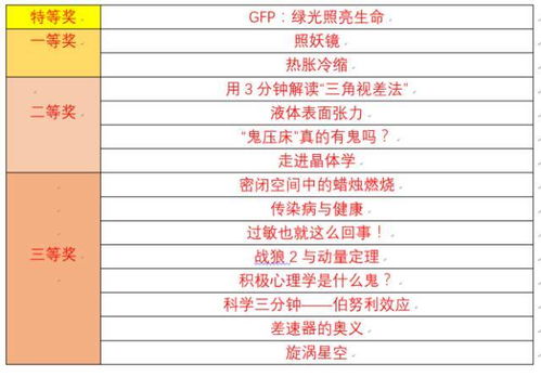 如何测自己的星座:3分钟自测你的星座,科学指南+实用工具全解析 如何测自己的星座:3分钟自测你的星座,科学指南+实用工具全解析