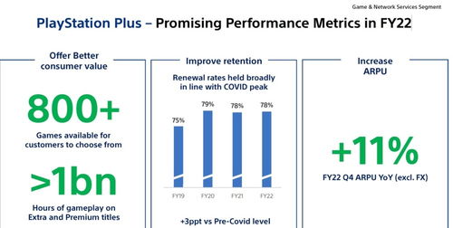 亚马逊计划向荷兰业务投资16亿美元