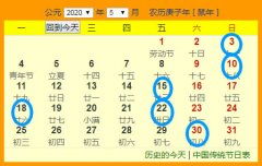 2020年9月份黄道吉日:2020年9月黄道吉日全攻略,传统历法智慧与人生重要时刻的完美契合 2020年9月份黄道吉日:2020年9月黄道吉日全攻略,传统历法智慧与人生重要时刻的完美契合