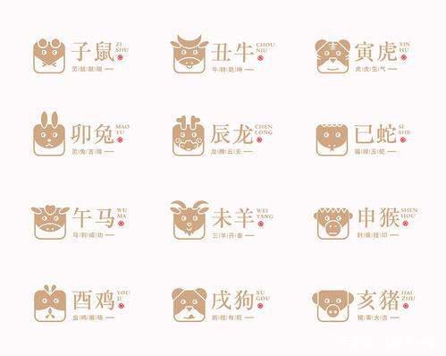 十二生肖相冲表图:十二生肖相冲表图全解析,人际、风水、择日指南 十二生肖相冲表图:十二生肖相冲表图全解析,人际、风水、择日指南