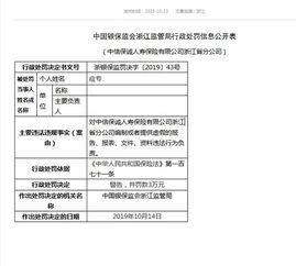 大家人寿浙江分公司被罚25万元:编制或者提供虚假的报告、报表、文件、资料