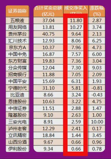 2023年最准确老黄历8月:2023年8月老黄历权威解析,黄道吉日与避凶指南(附精准日期表)