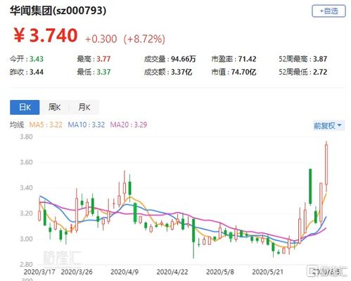 果麦文化(301052.SZ):前三季净利润1206.58万元 同比下降43.18%