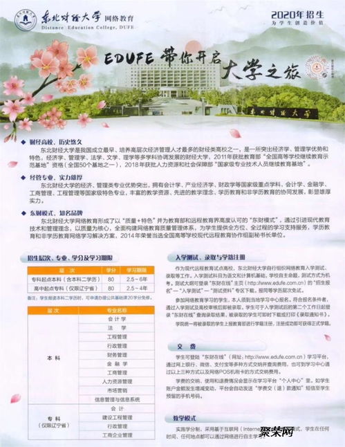 成人本科报名(成人本科报名要求) 成人本科报名(成人本科报名要求)