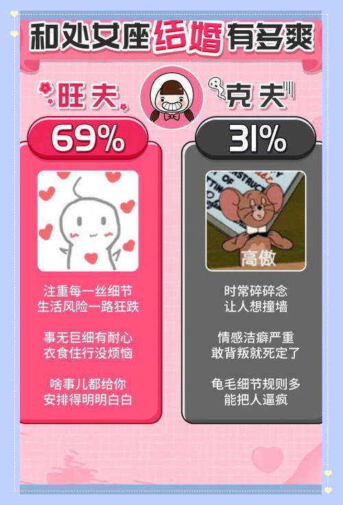 十二星座离奇事件在线观看:你认为哪个星座离奇事件最可信? 十二星座离奇事件在线观看:你认为哪个星座离奇事件最可信?