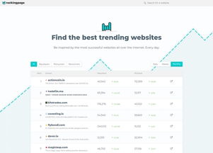 123星座网址上网导航:123星座网址导航,一站式探索星座奥秘的钥匙! 123星座网址上网导航:123星座网址导航,一站式探索星座奥秘的钥匙!