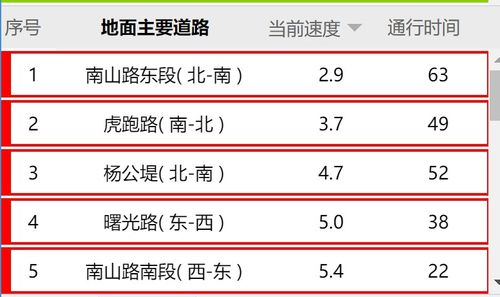缘分指数测算结果：独家揭秘你的缘分指数测算结果，科学解读+情感共鸣的恋爱密码
