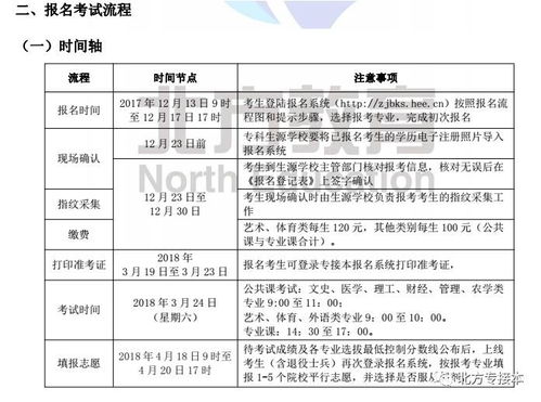 北京专升本最新政策(北京专升本最新政策公布) 北京专升本最新政策(北京专升本最新政策公布)