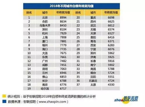 称骨算命查询2024年最新版:2024称骨算命最新吉凶对照表,骨重计算公式+运势解析(附免费查询指南) 称骨算命查询2024年最新版:2024称骨算命最新吉凶对照表,骨重计算公式+运势解析(附免费查询指南)