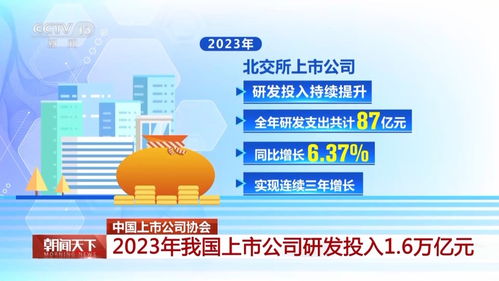 证监会发布合格境外投资者资格审批与开户“一件事”服务指南 证监会发布合格境外投资者资格审批与开户“一件事”服务指南
