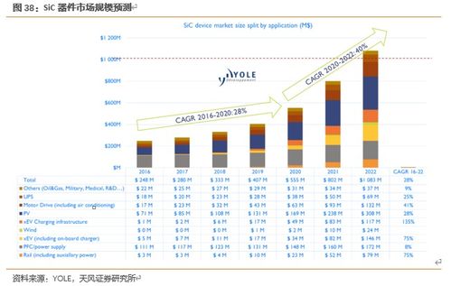 增收不增利，英唐智控不断“买买买”，又要并购两家半导体企业