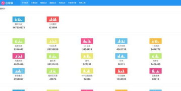 自媒体工具箱下载：自媒体工具箱下载，提升效率的必备神器，让你轻松玩转内容创作！