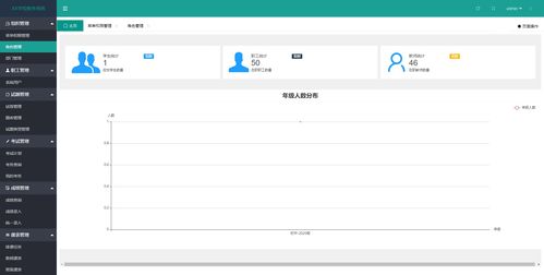 在线聊天系统源码：从零开始构建在线聊天系统，源码解析与实战指南
