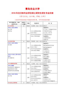 青岛大学研究生招生信息网（青岛大学研究生招生专业目录）