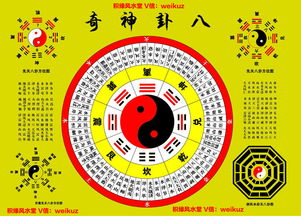 周易八卦图片：周易八卦图片，解码千年智慧的视觉密码