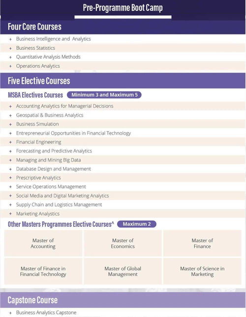 香港有哪些大学可以申请研究生（香港哪些大学好申请）