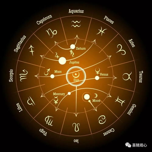 十二星座配对值:十二星座配对值解析,爱情、事业与命运的黄金三角 十二星座配对值:十二星座配对值解析,爱情、事业与命运的黄金三角