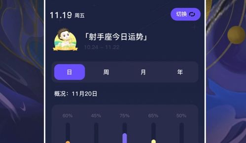 12星座运势查询星座屋:星座屋,开启你的12星座运势新时代—2023年度精准12星座运势查询指南 12星座运势查询星座屋:星座屋,开启你的12星座运势新时代—2023年度精准12星座运势查询指南