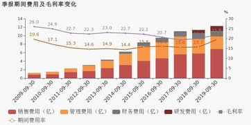 新华网第三季度归母净利润4938万元,同比增长31.7%