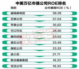 小崧股份第三季度亏损同比收窄至3618万元,营收降48.9%