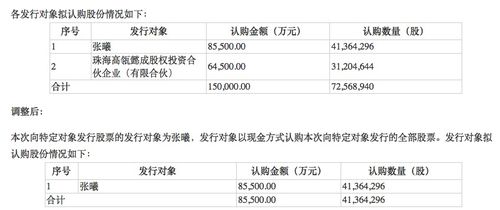 亚联发展:拟减少在键桥数字未实缴部分的注册资本