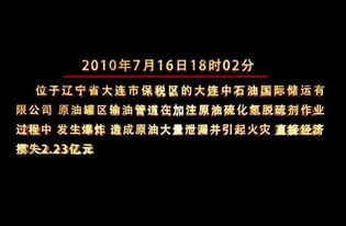 2345解梦大全免费查询梦见死的:梦见死,解密潜意识的警示与启示 2345解梦大全免费查询梦见死的:梦见死,解密潜意识的警示与启示