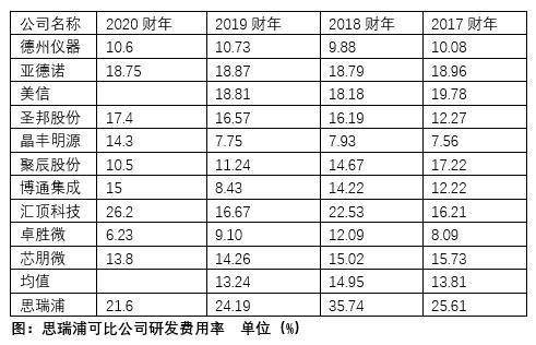 1518公司测名吉凶打分:揭秘1518公司测名吉凶打分,传统文化与商业服务的碰撞 1518公司测名吉凶打分:揭秘1518公司测名吉凶打分,传统文化与商业服务的碰撞