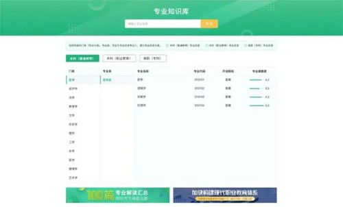 网上报名学校怎么报名(网上报名学校怎么报名租房私人房怎么填) 网上报名学校怎么报名(网上报名学校怎么报名租房私人房怎么填)