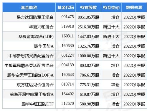 盛景微(603375.SH):前三季度净利润1925.17万元,同比增长1.2% 盛景微(603375.SH):前三季度净利润1925.17万元,同比增长1.2%