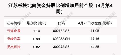 南微医学:南微医学科技股份有限公司股东会议事规则 南微医学:南微医学科技股份有限公司股东会议事规则