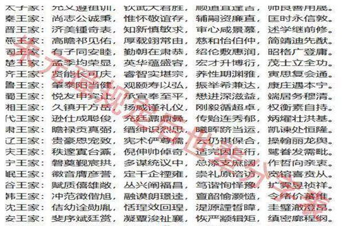 名字算卦在线:名字算卦在线,解锁姓名玄机,开启个人运势新维度 名字算卦在线:名字算卦在线,解锁姓名玄机,开启个人运势新维度