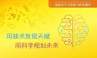 学业占卜免费测试:学业占卜免费测试,解锁你的学习潜能,找到最适合的成长路径