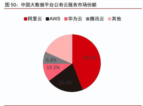 事业运势测算2025年免费:2025事业运势权威预测!免费测算你的升职加薪密码,把握三大黄金机遇