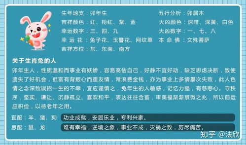 十二生肖每月运势详解:十二生肖2024每月运势详解,事业财运爱情健康精准预测 十二生肖每月运势详解:十二生肖2024每月运势详解,事业财运爱情健康精准预测