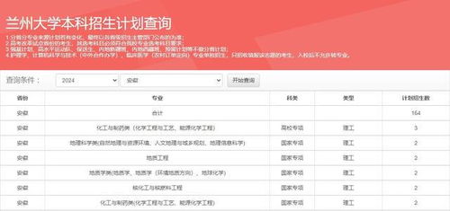 招生分数查询(招生成绩及录取查询)