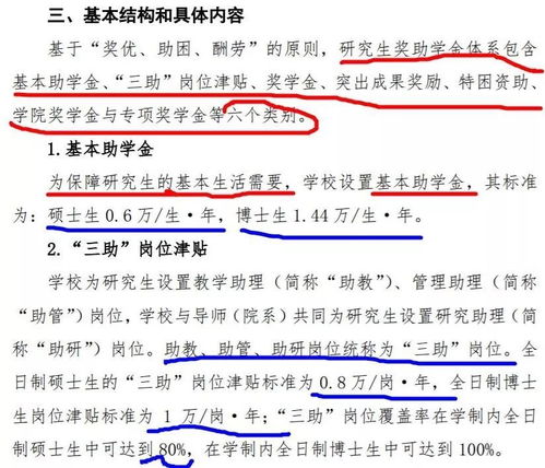 千万不要读二本研究生(二本研究生有必要念吗)