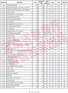 深信职业录取线2025(深信职业录取线2025学费多少) 深信职业录取线2025(深信职业录取线2025学费多少)