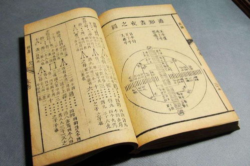 鬼谷子金钱卦每日一卦:鬼谷子金钱卦每日一卦,以卦象为镜,窥探人生进退之道 鬼谷子金钱卦每日一卦:鬼谷子金钱卦每日一卦,以卦象为镜,窥探人生进退之道